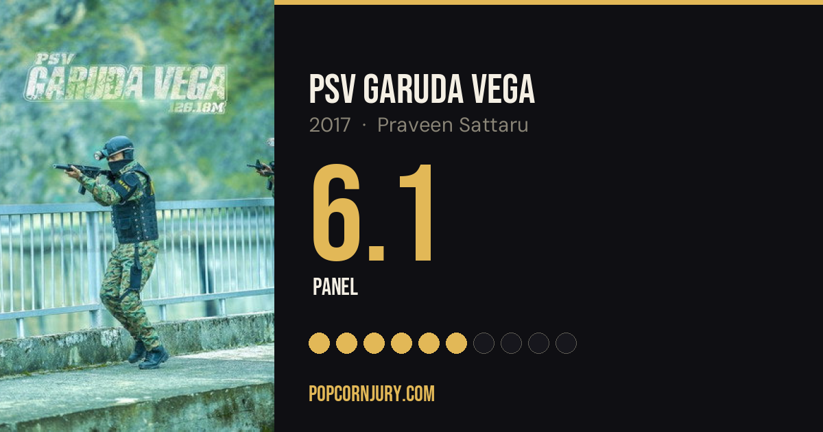 Popcorn Thinking Box PSV Garuda Vega (2017) — Score & where the jury stands · Popcorn Jury